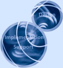 Design, Implementation and Support